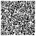 QR code with Jewelerette & Co. contacts