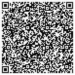 QR code with Modern Smile & Implant Center contacts