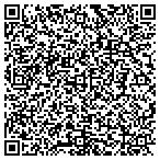 QR code with Appliance Repair Phoenix contacts