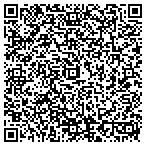 QR code with Boise Cell Phone Repair contacts