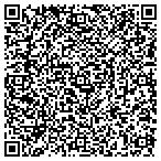 QR code with Royal Residencia contacts