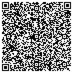 QR code with Stakes Chiropractic Center contacts