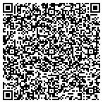 QR code with Insurance4Dallas contacts