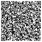 QR code with Cape Girardeau Carpet Store contacts