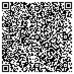 QR code with Kennedy Real Estate LLC contacts