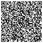 QR code with Watkins Architect contacts