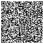 QR code with International Driver Permit -IMVA contacts