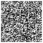 QR code with brenham real estate contacts
