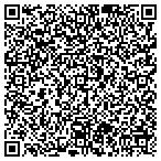 QR code with Restoration Pros Edison contacts