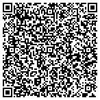 QR code with Top Content Center contacts