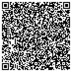 QR code with REID’S LOCK & SAFE MASTER contacts