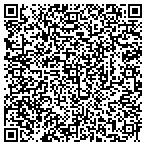 QR code with Interstate Movers Corp contacts