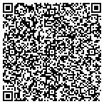 QR code with Allstate Insurance: Sandra Vogel contacts