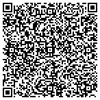 QR code with Law Office of John B Richards contacts
