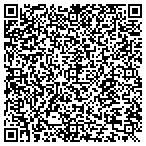 QR code with Boyd & Sons Machinery contacts