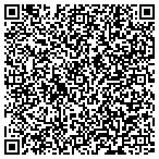 QR code with Attic Guys - Bay Area - The Insulation Experts contacts
