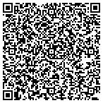 QR code with Submit Best Articles contacts