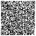 QR code with Triumph Business Capital contacts