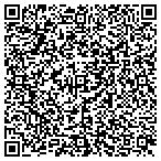 QR code with Best Resume Writing Service contacts