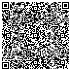 QR code with Banana Bugz Photography contacts