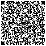 QR code with Center of Orthopedic & Rehabilitation Excellence contacts
