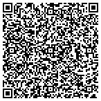 QR code with Expressions Dance contacts