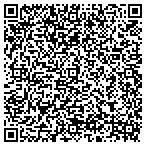 QR code with Intermountain Golf Cars contacts