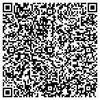 QR code with Intermountain Wind & Solar contacts