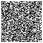 QR code with Knight's Mattress & Furniture contacts