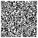 QR code with Ram Builders Stucco & Exteriors contacts
