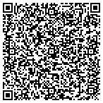 QR code with Rivendell Tree Experts contacts