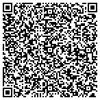 QR code with Signs by Tomorrow contacts