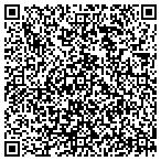 QR code with Memphis HVAC and Plumbing contacts