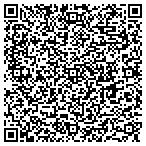 QR code with Irresistible Smiles contacts