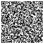 QR code with Smart Website Creations contacts