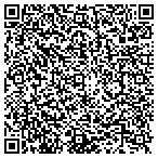 QR code with Las Vegas Banner Company contacts
