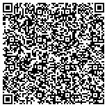 QR code with Douglasville Electrician Squad contacts