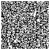 QR code with Mark Schondorf, Divorce and Family Law Attorney contacts