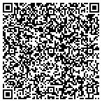 QR code with Foot Health Centers contacts