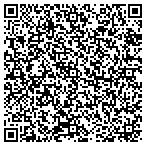 QR code with Super Low Price Auto Glass contacts