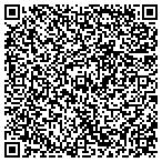 QR code with Shopping Stores Search contacts