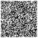 QR code with All Day All Night Bail Bonds - Arapahoe County contacts