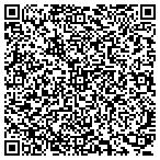 QR code with Events Telemarketing contacts