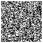 QR code with San Frncsco Aplcat Support Center contacts