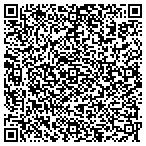 QR code with Seabeds by Michelle contacts