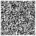 QR code with San Luis Obispo Business Brokers contacts