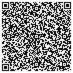 QR code with Mobley MD Facial Plastic Surgeon contacts