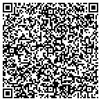 QR code with Peanut Butter, Inc contacts