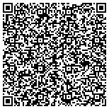 QR code with Creekside Chiropractic & Massage contacts