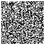 QR code with Aware Creative Solutions contacts